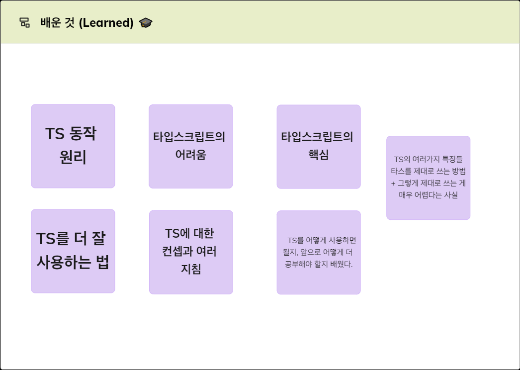 회고3
