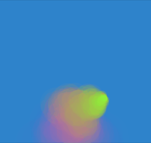 particles2