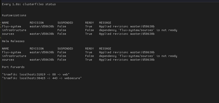 k8s-gateway breaks ability of internal systems to resolve external ...