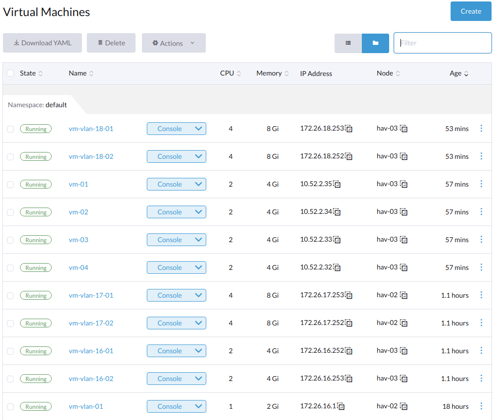 [BUG] VM management · Issue #1979 · harvester/harvester · GitHub