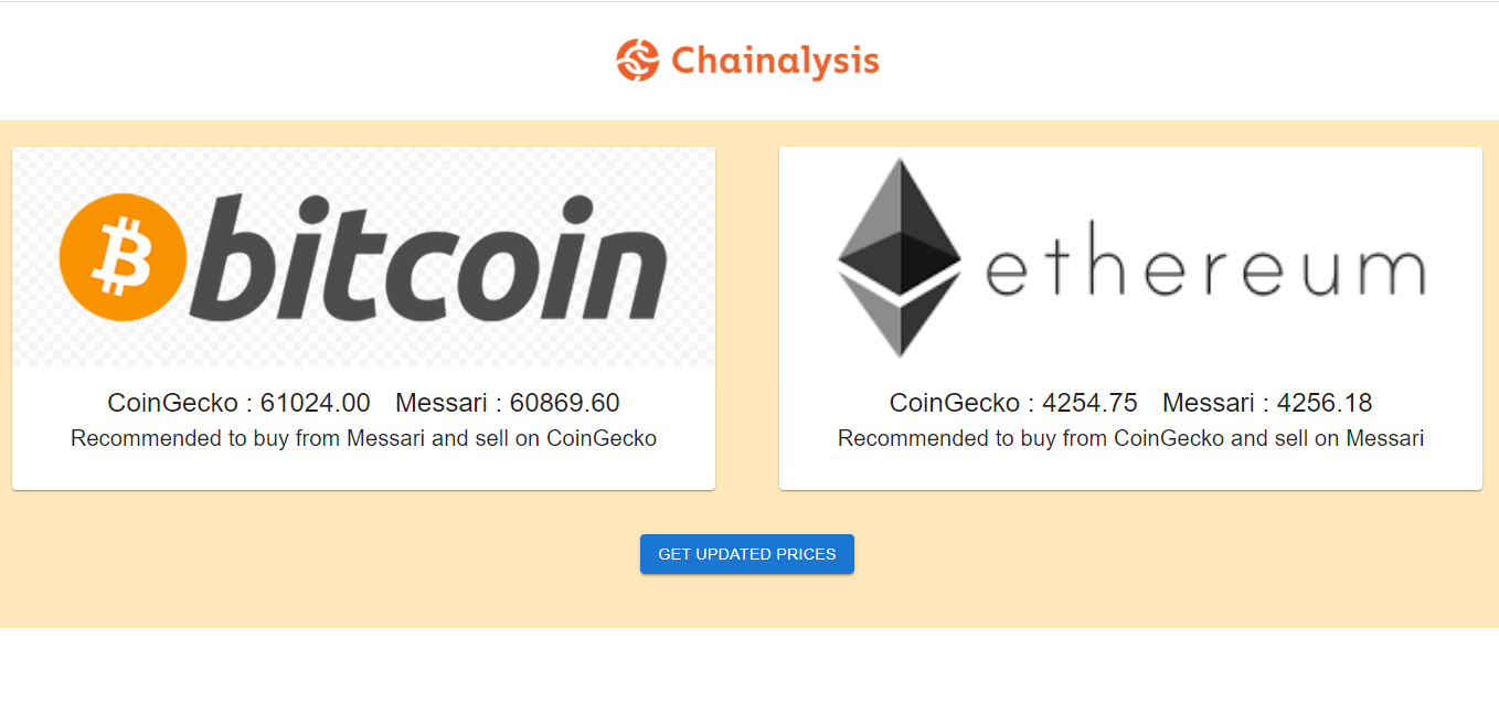 GitHub - jagan695/Chainalysis