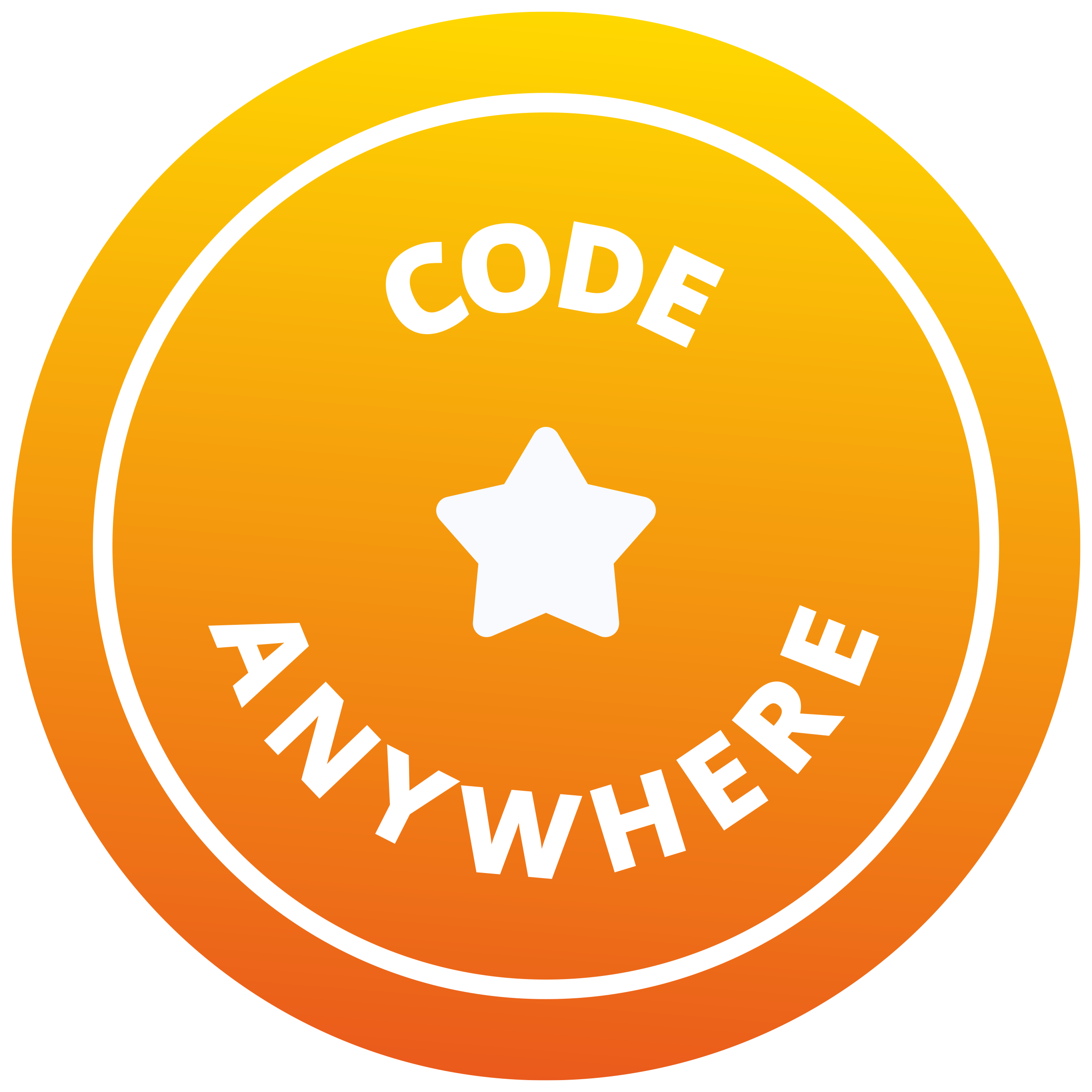 Code Anywhere Online _ Platform · AI Cloud IDE · Codeanywhere – KNYNJ