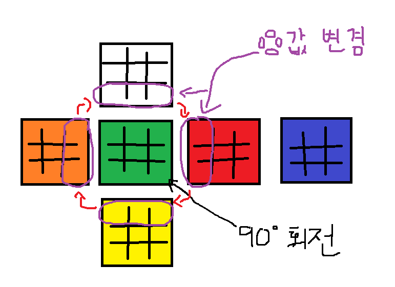 화면 캡처 2020-12-10 004419