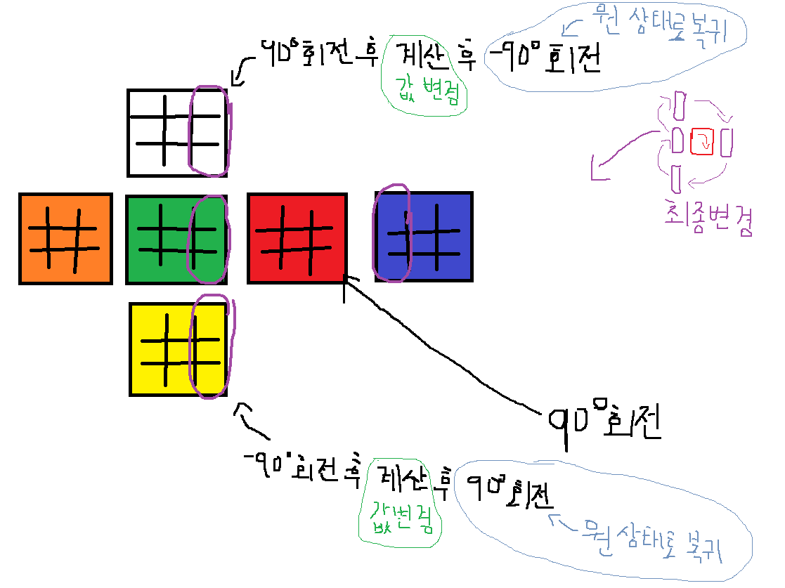 화면 캡처 2020-12-10 010050