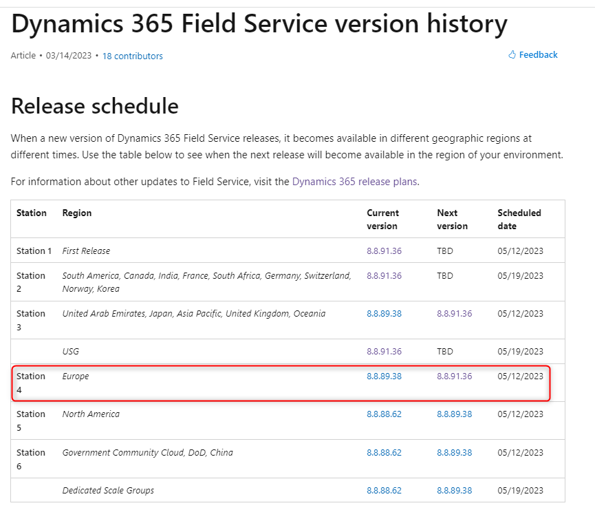 Field Service release schedule table different if you change language