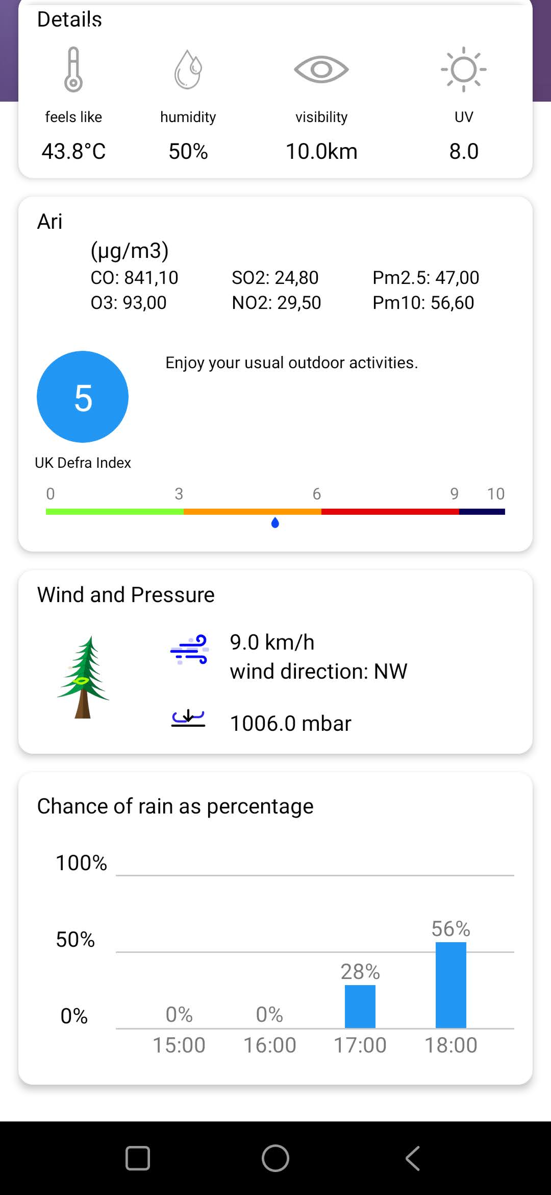 Github Nvhieudev Weatherapp
