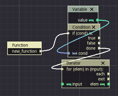 vs_connections
