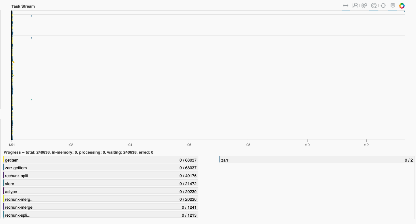 Screen Shot 2020-12-11 at 9 25 22 AM