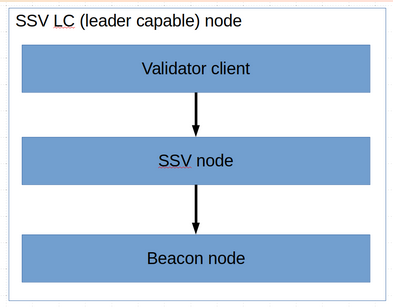 Screenshot from 2020-08-22 12-44-06