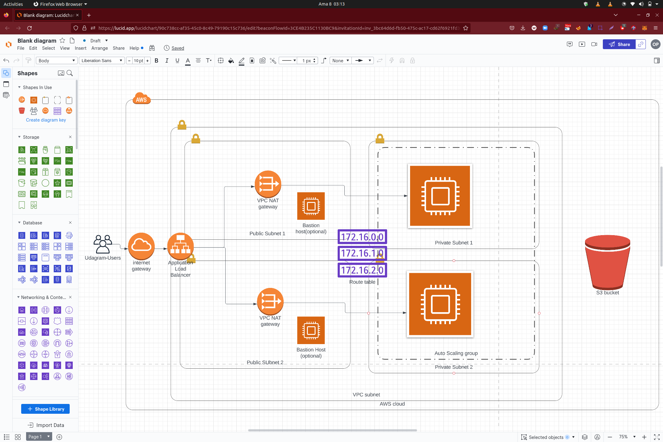 GitHub - cicaf/CloudformationProject2: Deployment of a highly available ...