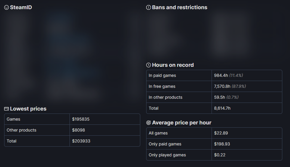 "Average price per hour" in calculator misleading · Issue 783