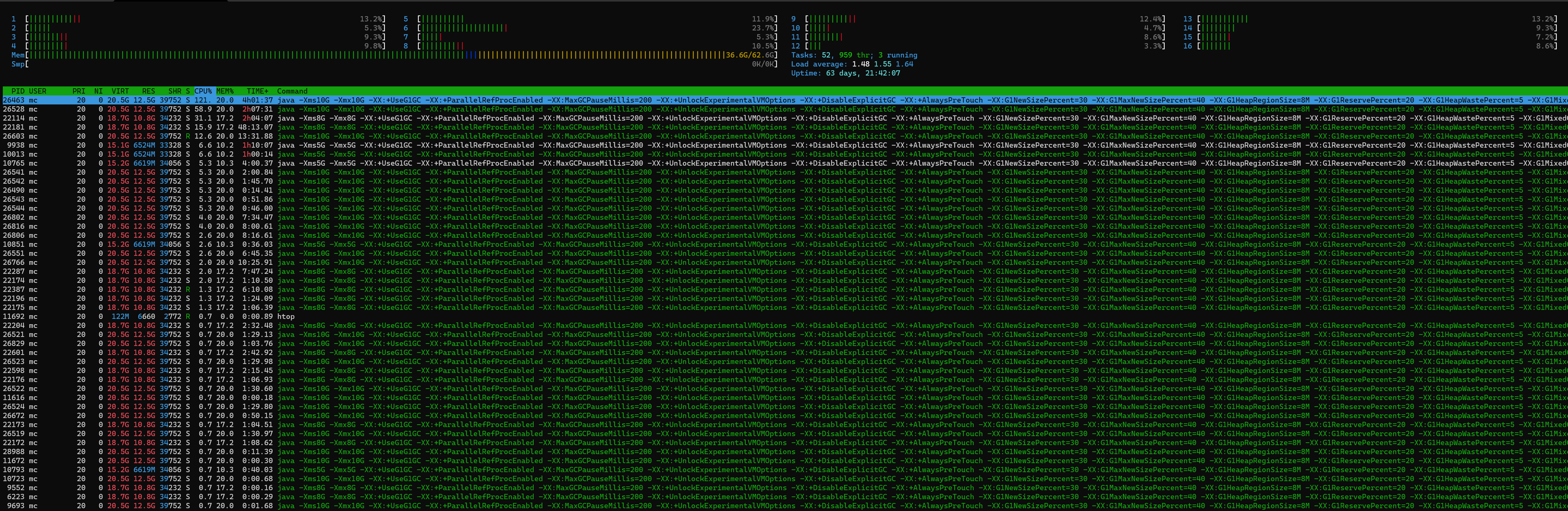 Unexplainable Slow Chunk Loading with High Player Counts · Issue #729 ...