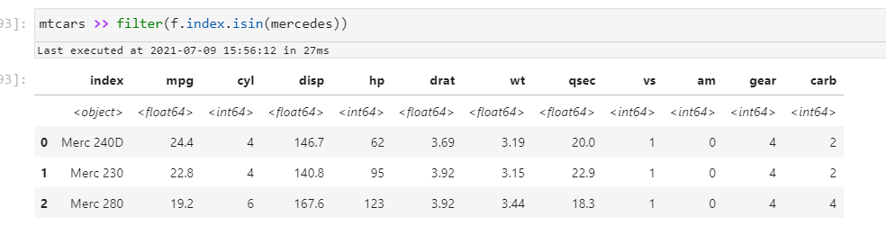 Filter multiple objects using `in` with `filter` not working · Issue ...
