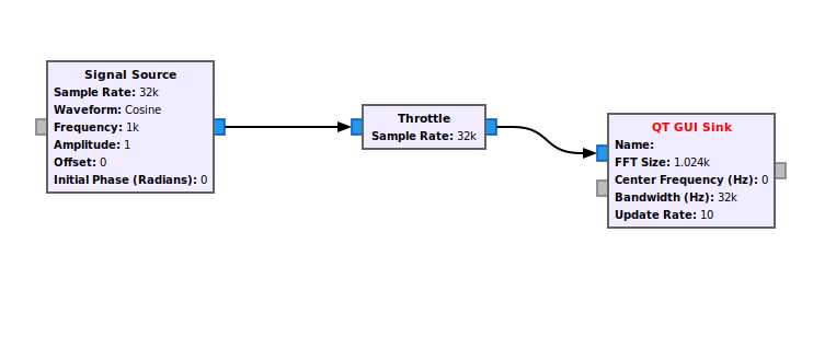 Pybind11 firdes win_type not compatible with integer index