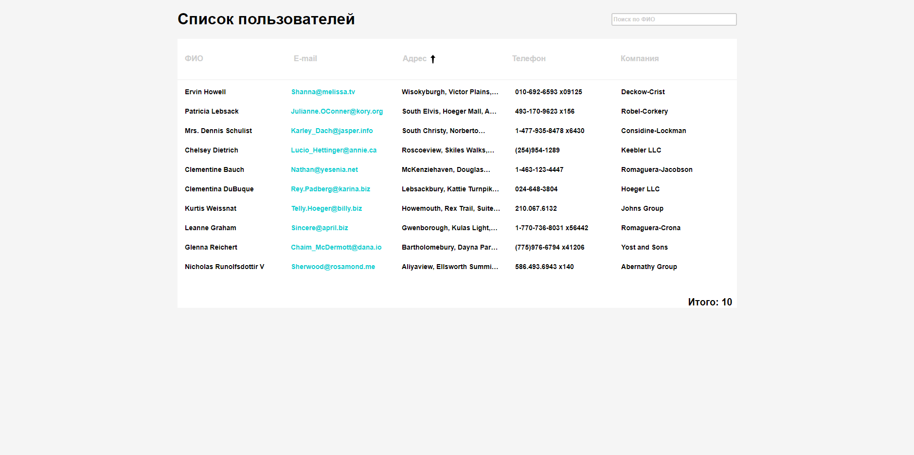GitHub - Shkirenkoroma/solution · GitHub