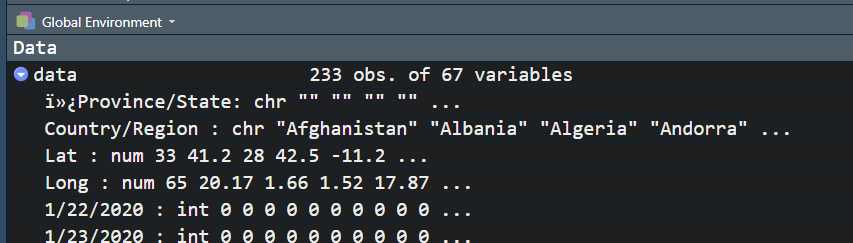 Data issues in time_series_covid19_recovered_global.csv · Issue #1600 ...