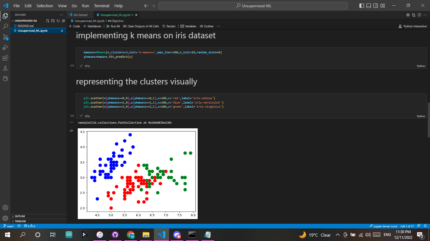 Github Mariammounier Unsupervised Machine Learning