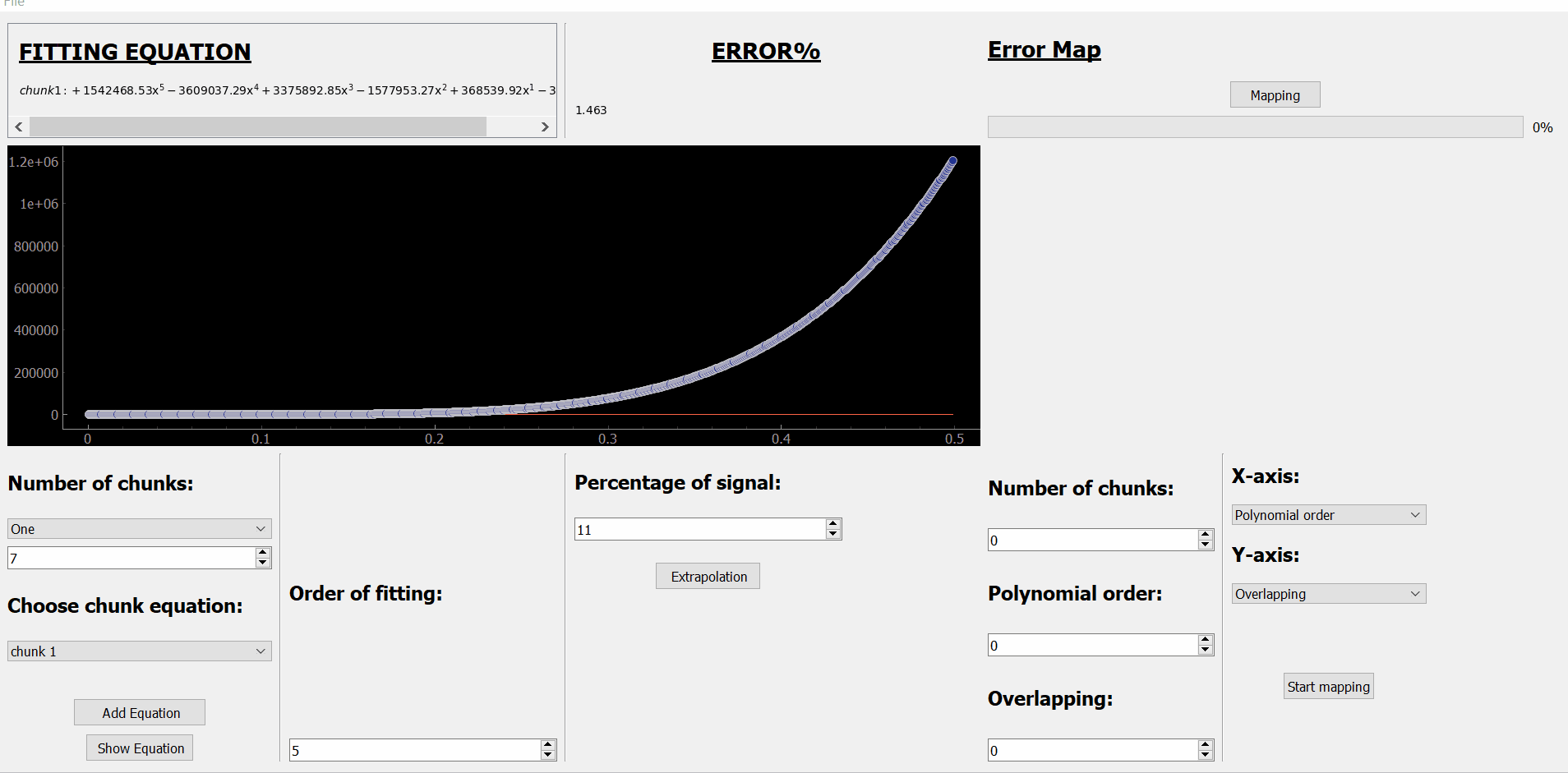 GitHub - Sandra-Essa/Interpolation_And_Curve_Fitting_Models