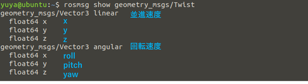 ROSの勉強 第28弾：移動ロボットの作成（1） #interface - Qiita