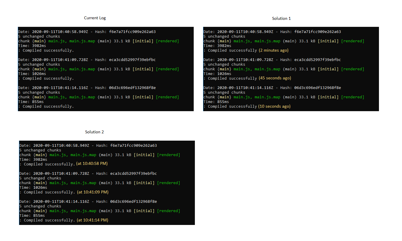 Build Timing addition in build logs · Issue #18762 · angular/angular ...