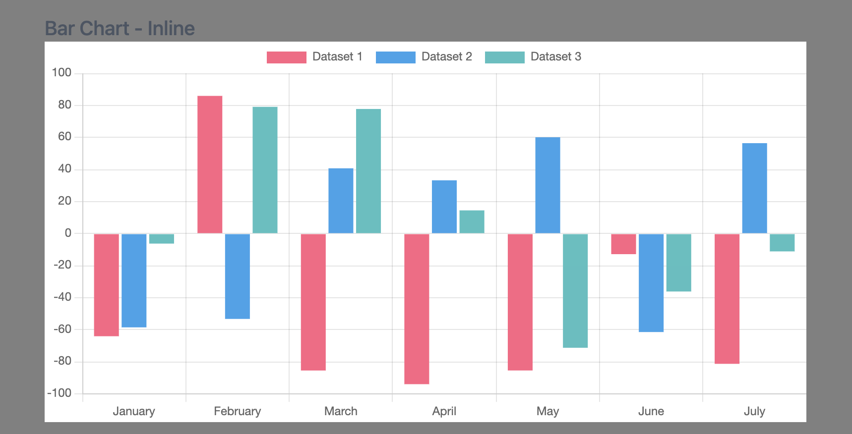 スクリーンショット 2022-12-20 19 53 49