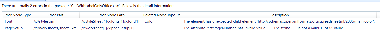 OpenOffice files not meeting Microsoft specifications · Issue #1229 ...