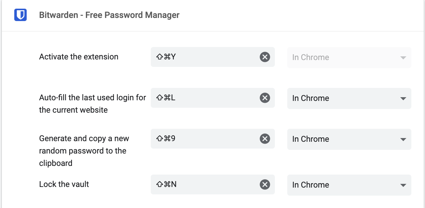 Keyboard shortcut doesn't work for on Chrome
