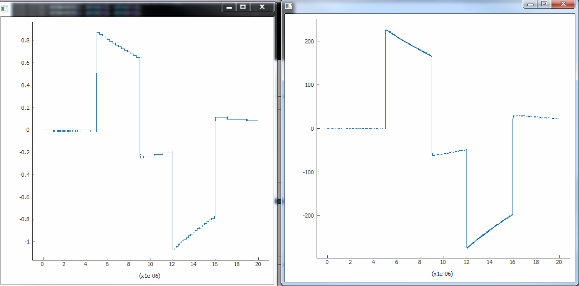 RTO1024/RTO1000 scope driver issues · Issue #856 · microsoft/Qcodes ...