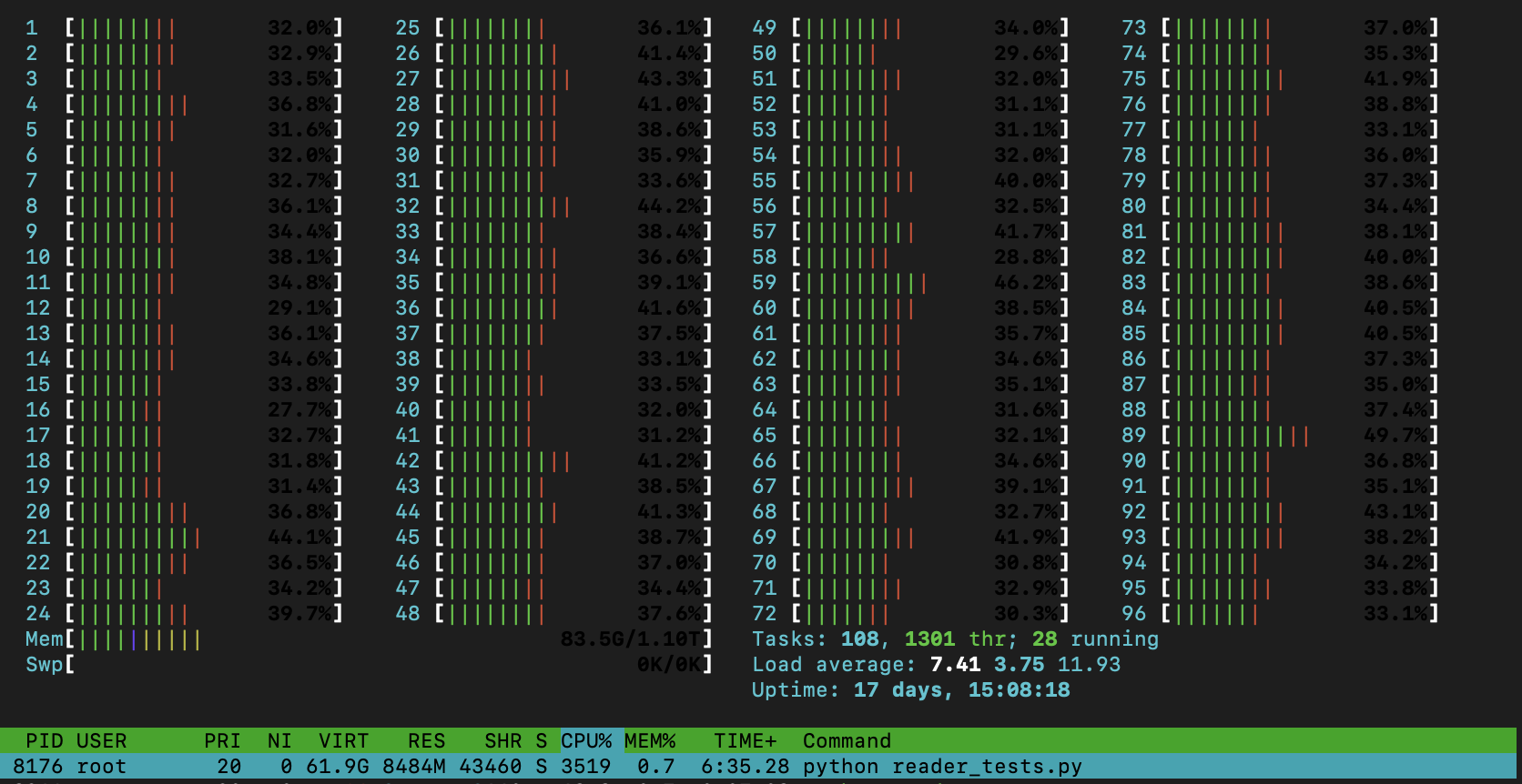 video reading bottleneck · Issue #8 · iejMac/clip-video-encode · GitHub