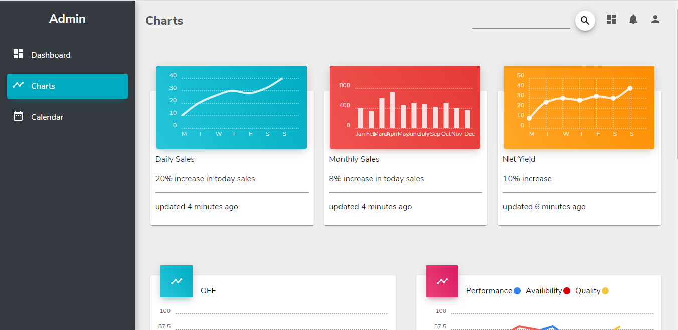 GitHub - Priyalsoni227/dashboard