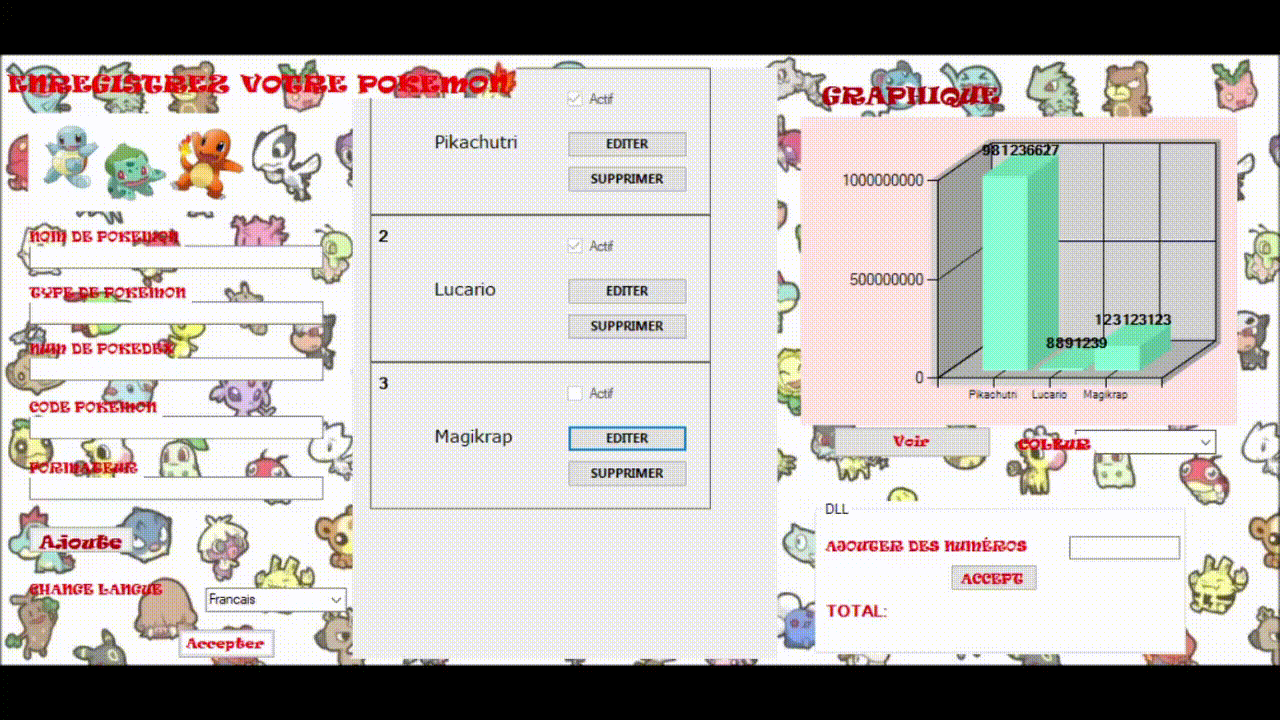 Grafica