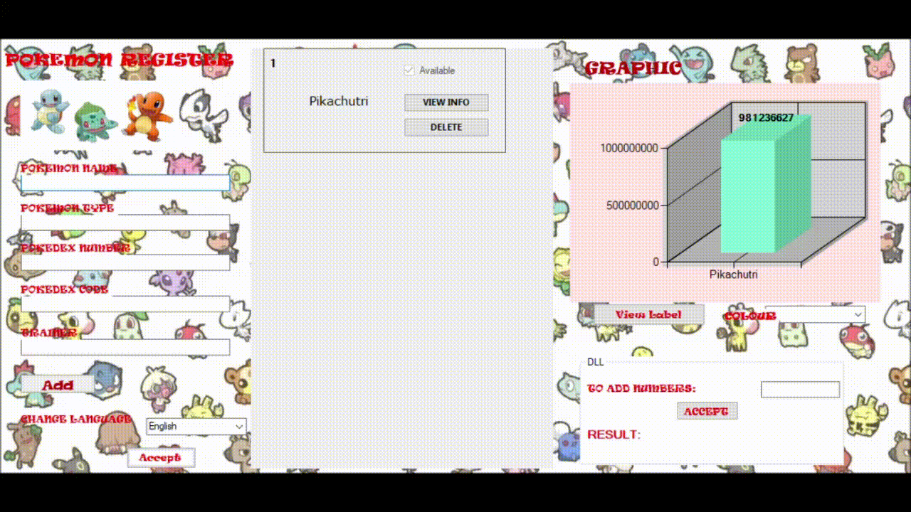 Grafica2