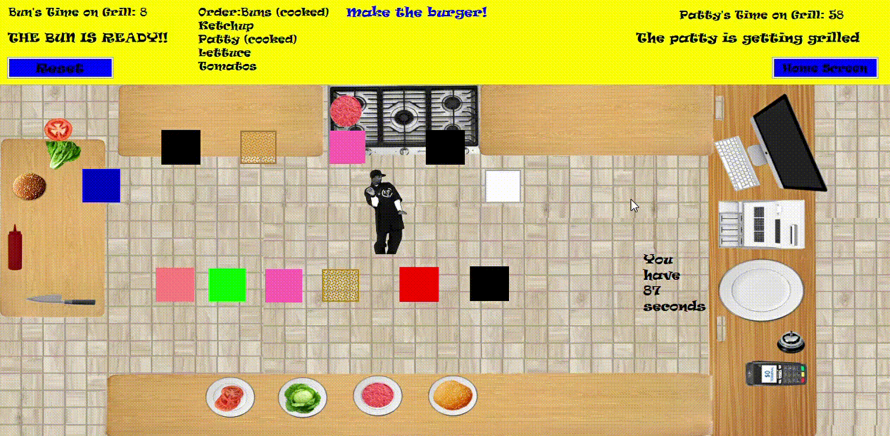 GitHub - roshan200118/Cooking_Project: Created a game where the user ...