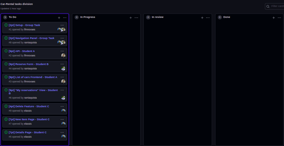 GitHub - lfmnovaes/car-rental-back-end: BackEnd API made on Ruby on ...
