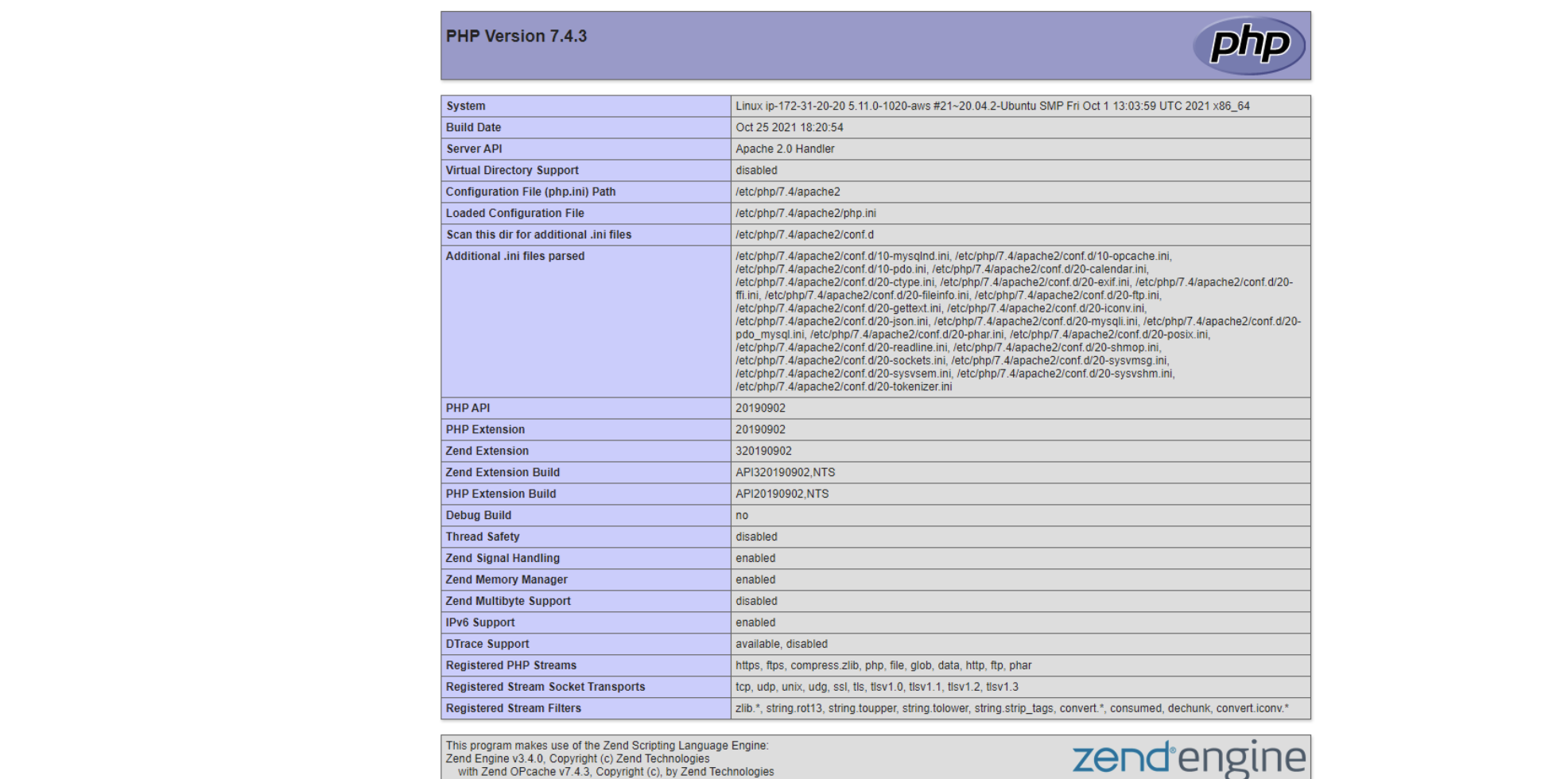 GitHub - eniros/ProjectLAMP: LAMP STACK IMPLEMENTATION
