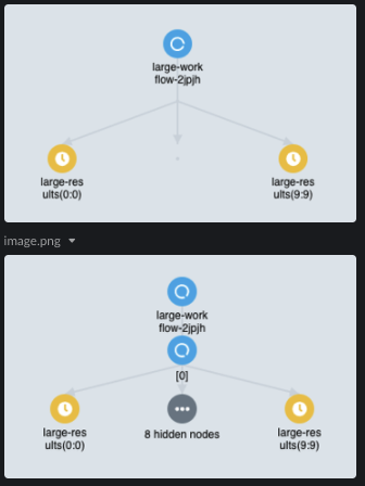 Collapsible nodes hidden if parent is hidden · Issue #3798 · argoproj ...