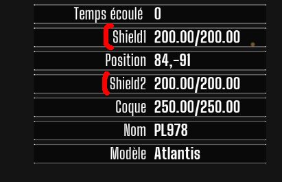 shields