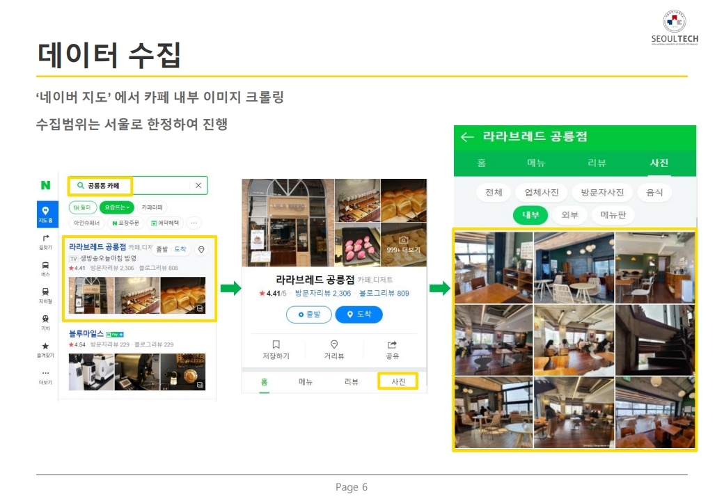 GitHub - Yeongbi-Na/ProjectDL: 2021-1 딥러닝 프로젝트 · GitHub
