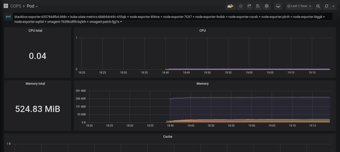 Screenshot_2020-09-08 Pod - Grafana(2)