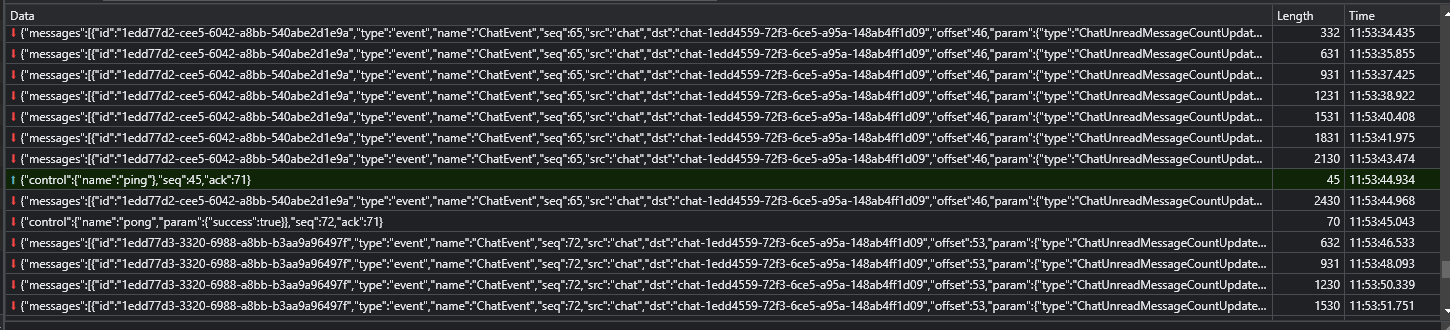 Can't send a message · Issue #118 · SvenskaSpel/locust-plugins · GitHub