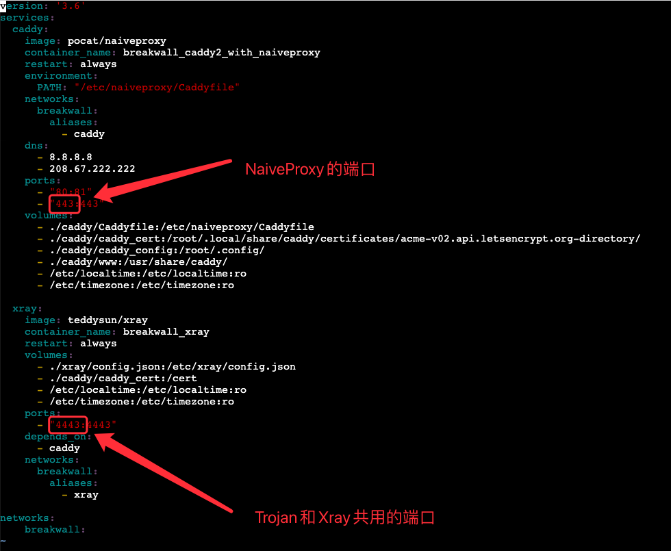 请问一下怎么修改端口 · Issue #5 · maidoudouo/XRay_Trojan_Naiveproxy_Docker · GitHub
