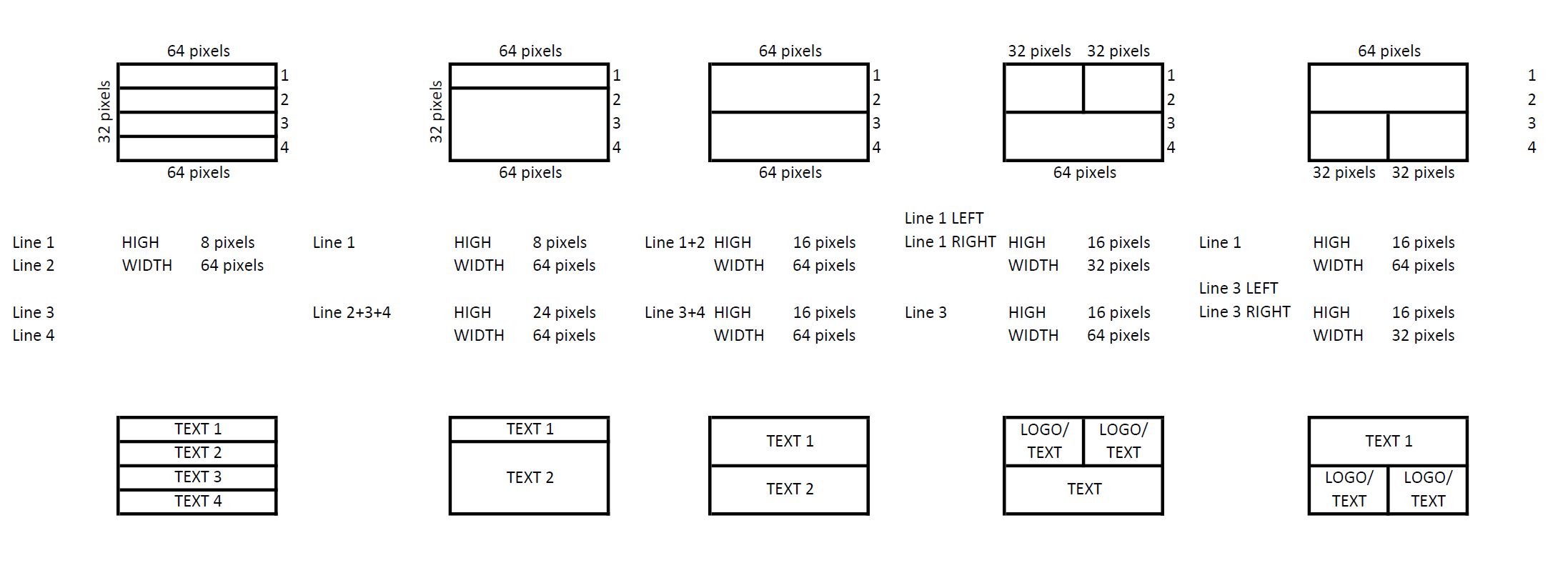 toBuffer serialize to an array of byte the canvas with objects