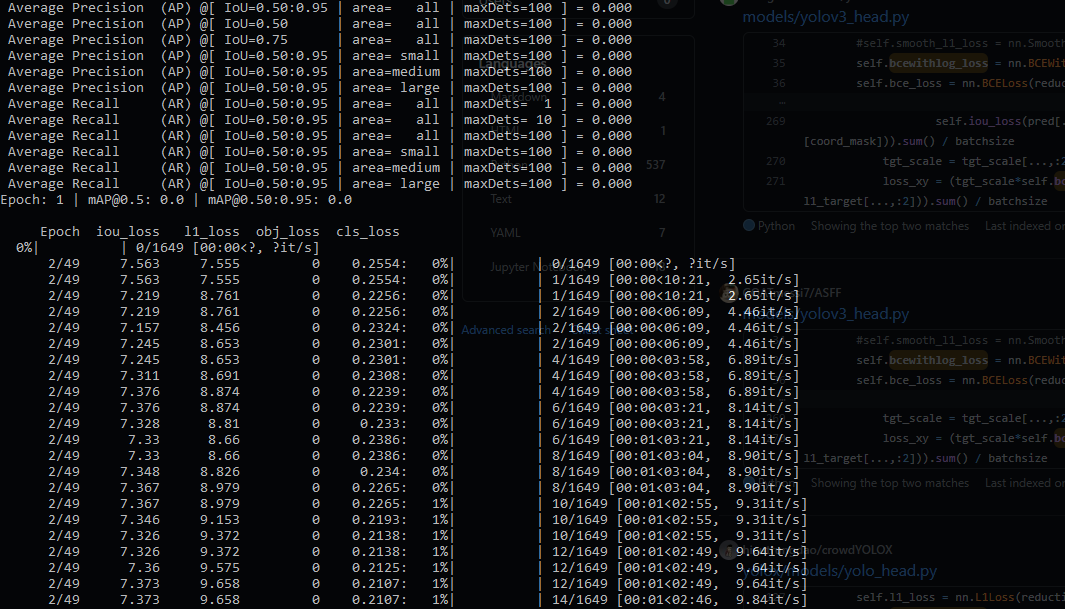 obj_loss, precision and recall gets stuck on 0. · Issue 380 · meituan