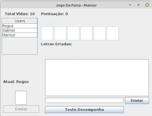 GitHub - gabrielquadro/HangmanOpemMpMpi: Jogo da forca com trabalho ...