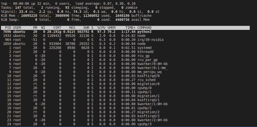Batch inference (session crash) · Issue #3746 · ultralytics/yolov5 · GitHub
