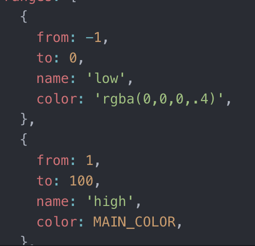 Is it possible to change color of a label if its value matches a ...