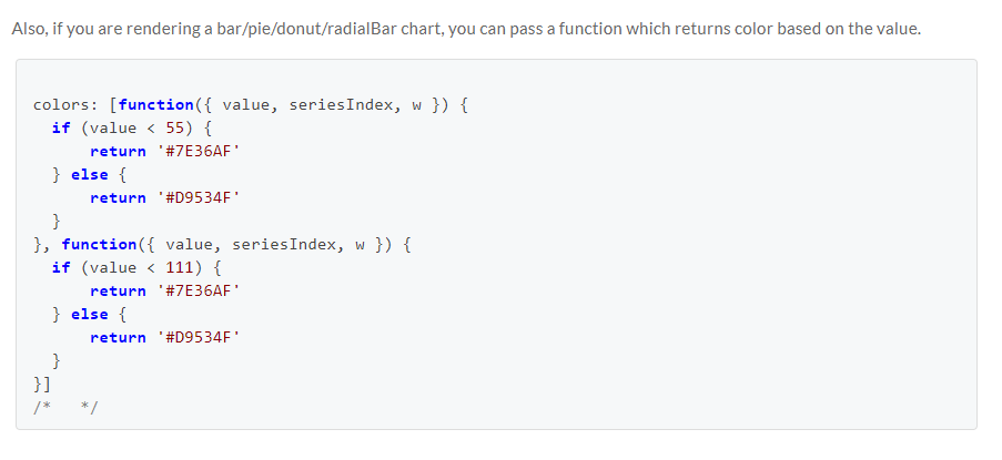 Tooltip lags on hover · Issue #2066 · apexcharts/apexcharts.js · GitHub
