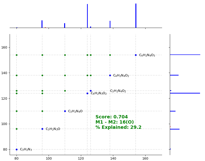 example_fig