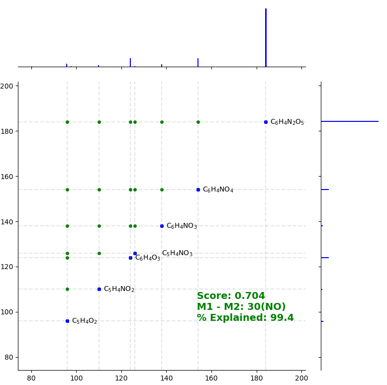 example_fig