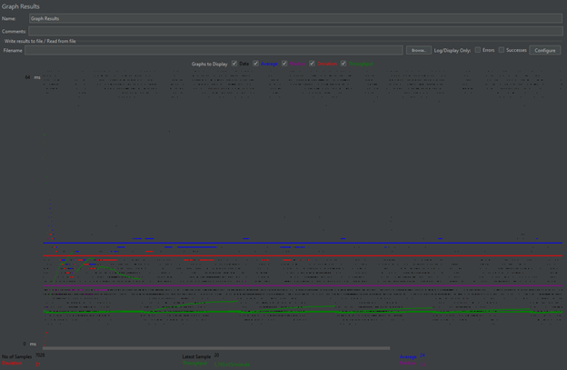 GitHub - CarlosAlvarado-git/Proyecto1Estructura